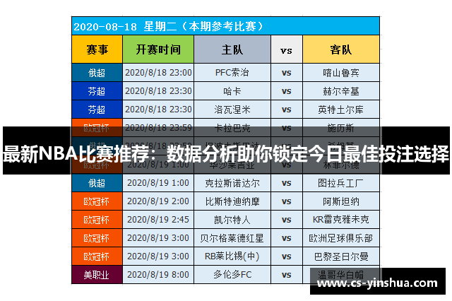 最新NBA比赛推荐：数据分析助你锁定今日最佳投注选择